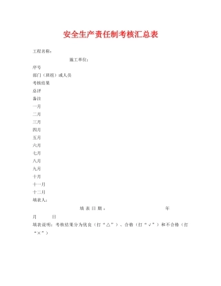 《安全管理资料》之安全生产责任制考核汇总表 