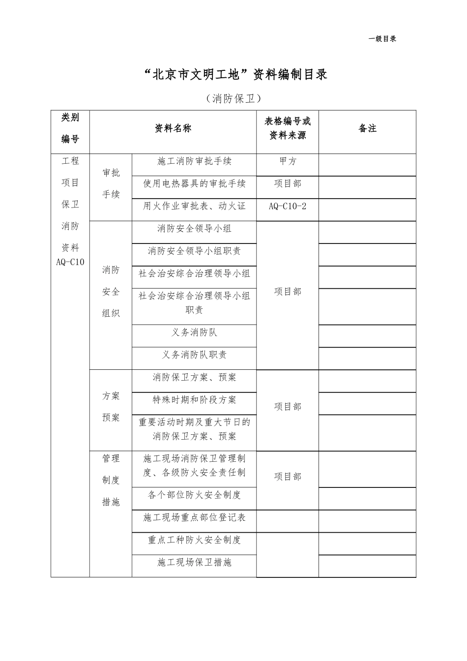 消防保卫资料一本通_第3页