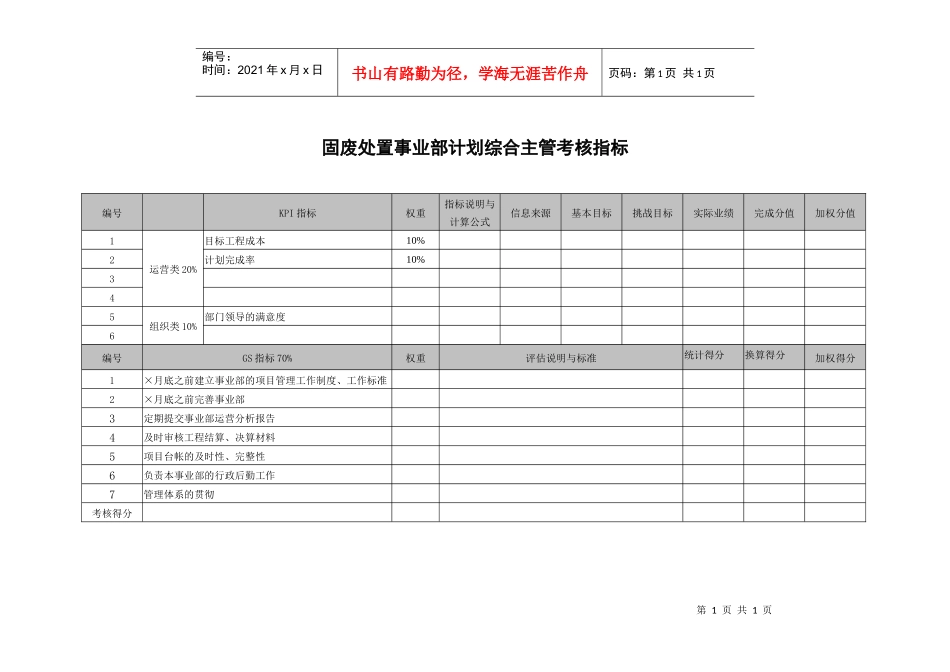 武汉天澄环保科技公司固废处置事业部计划综合主管考核指标_第1页