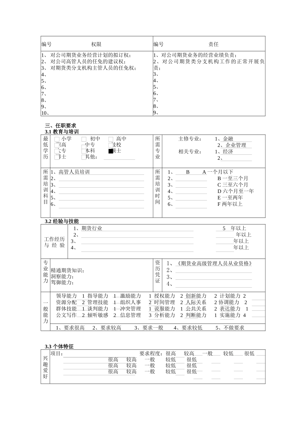 总裁（COO）职务说明书_第2页