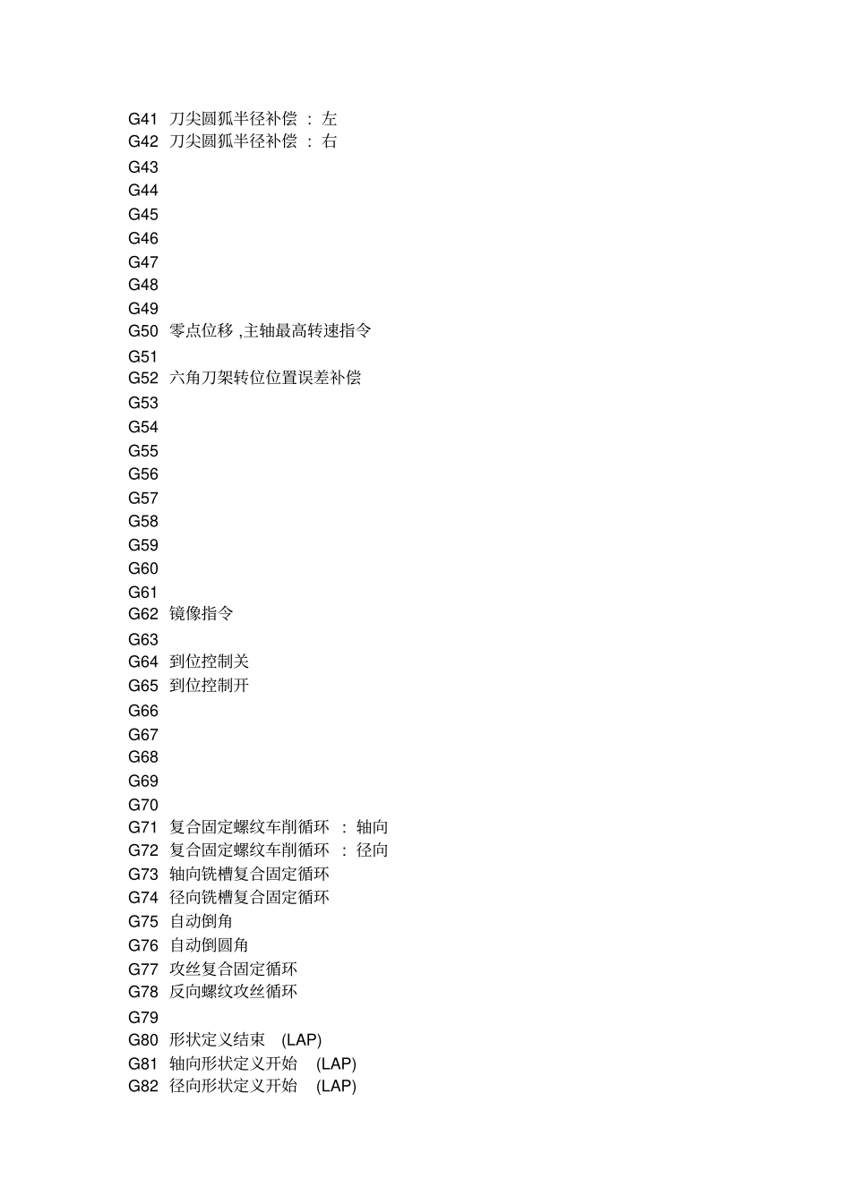 数控代码大全_第3页