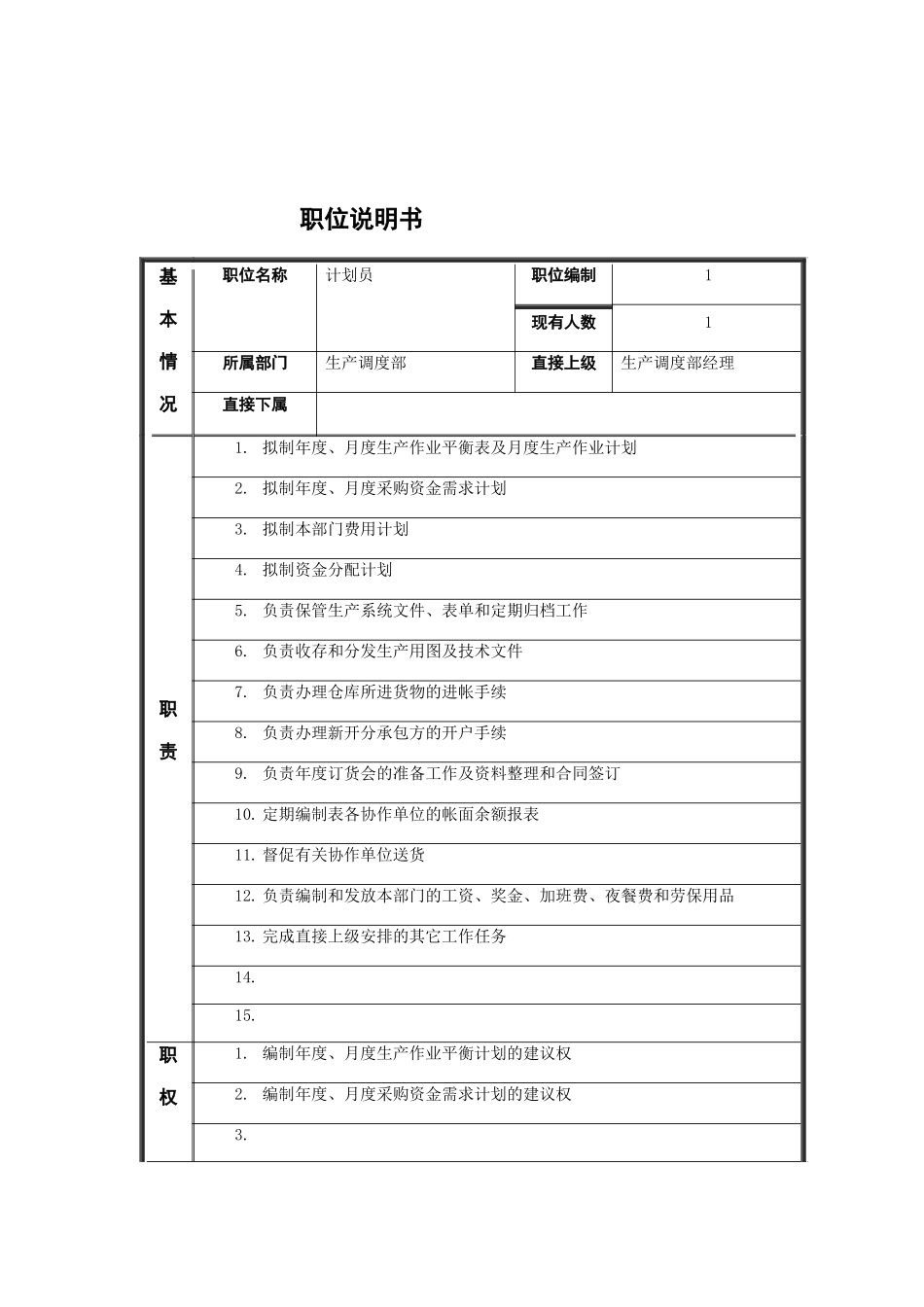 江动股份-计划员职务说明书_第1页