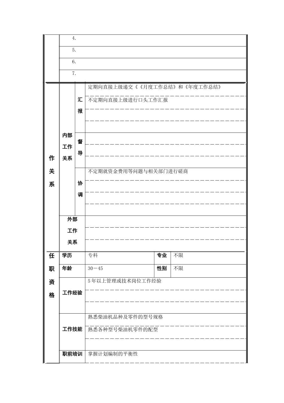 江动股份-计划员职务说明书_第2页
