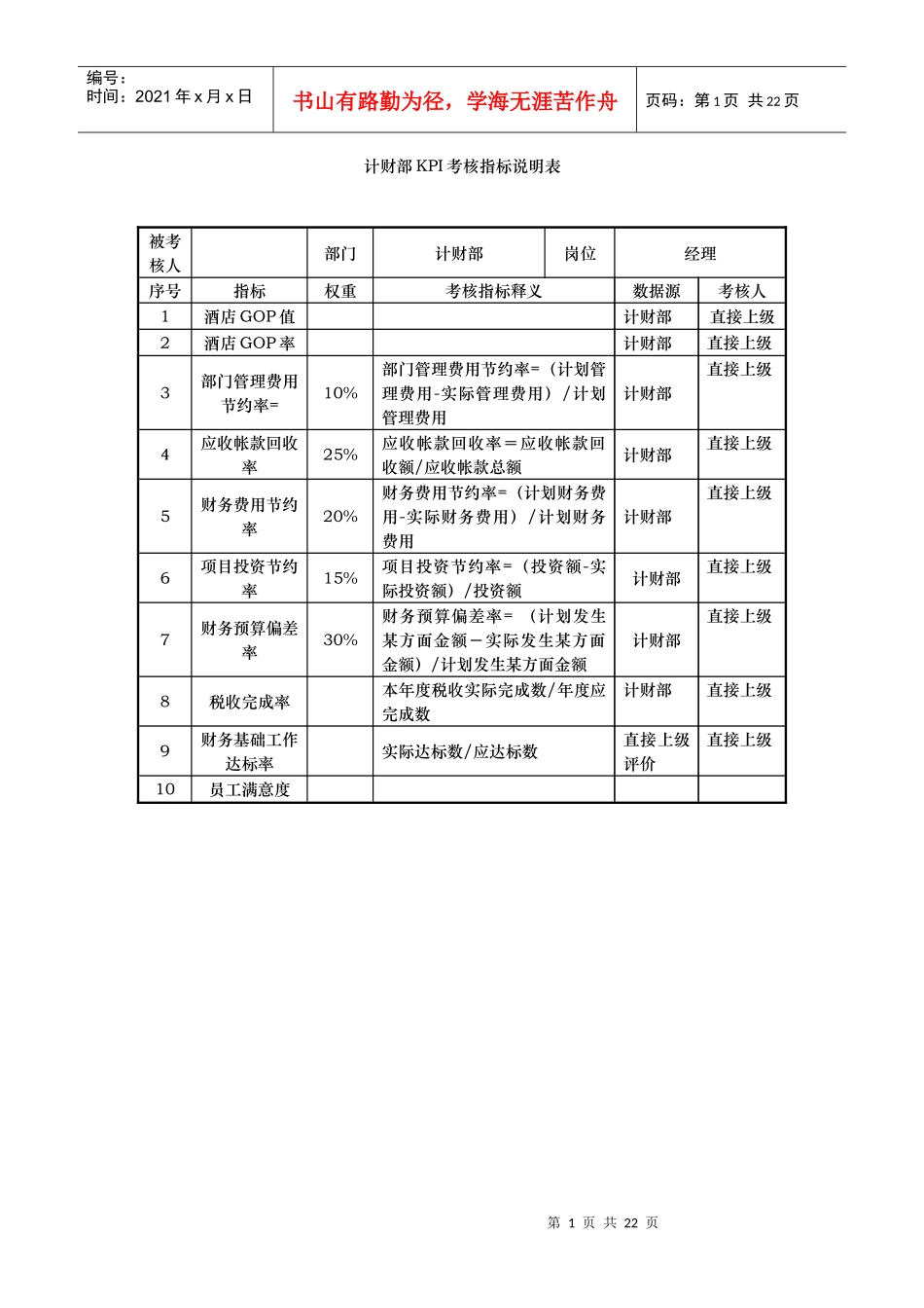 计财部kpi指标_第1页