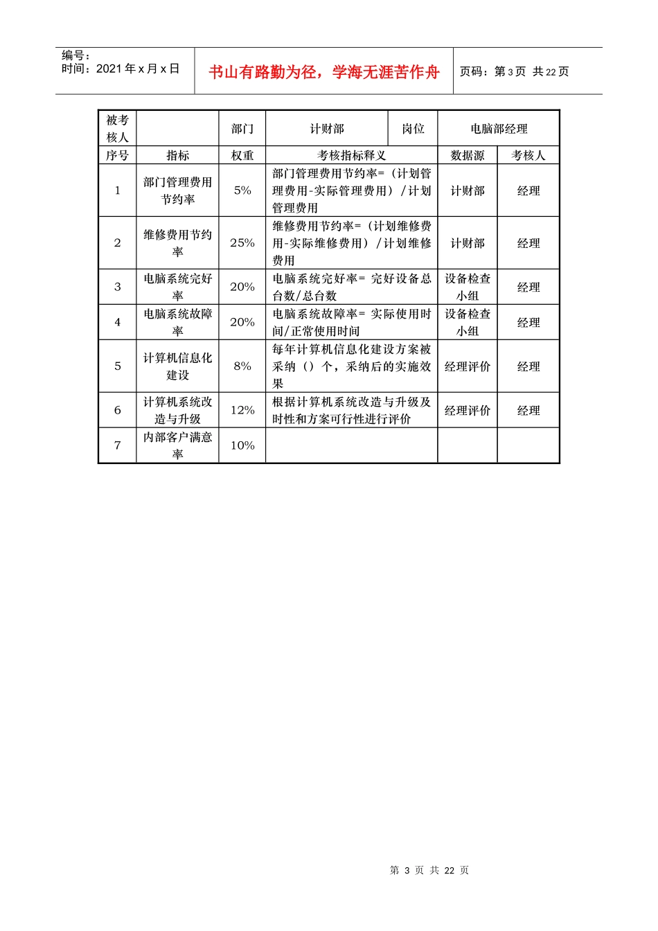 计财部kpi指标_第3页