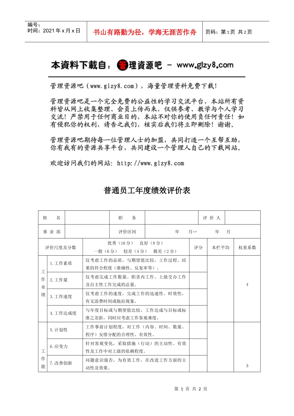普通员工年度绩效评价表_第1页