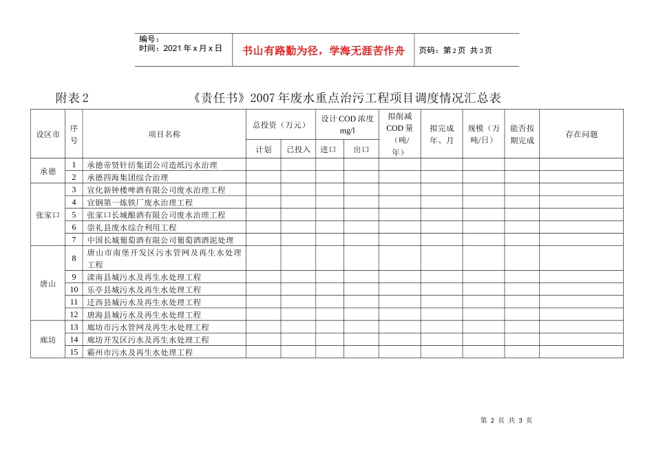 河北省环境保护局_第2页