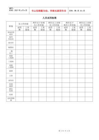 试用与聘用-人员试用标准