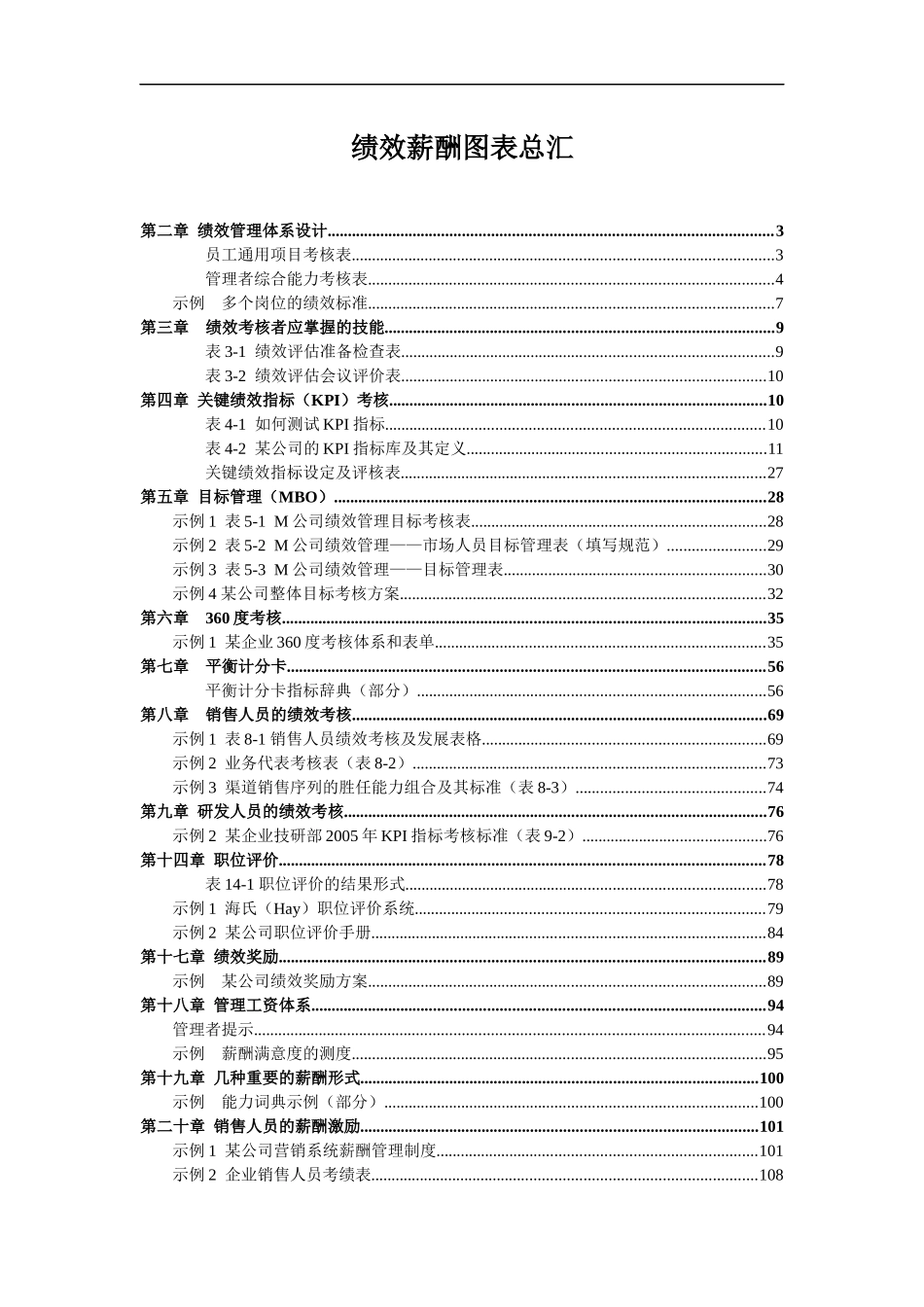 绩效薪酬图表总汇_第1页