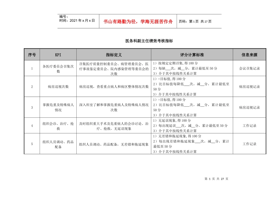 某医院各个岗位绩效考核指标_第1页