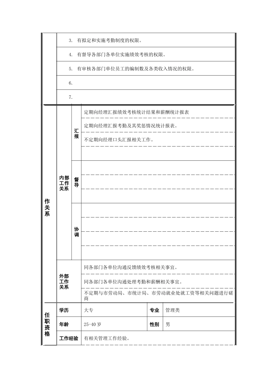 江动股份-绩效薪酬专员职位说明书_第2页