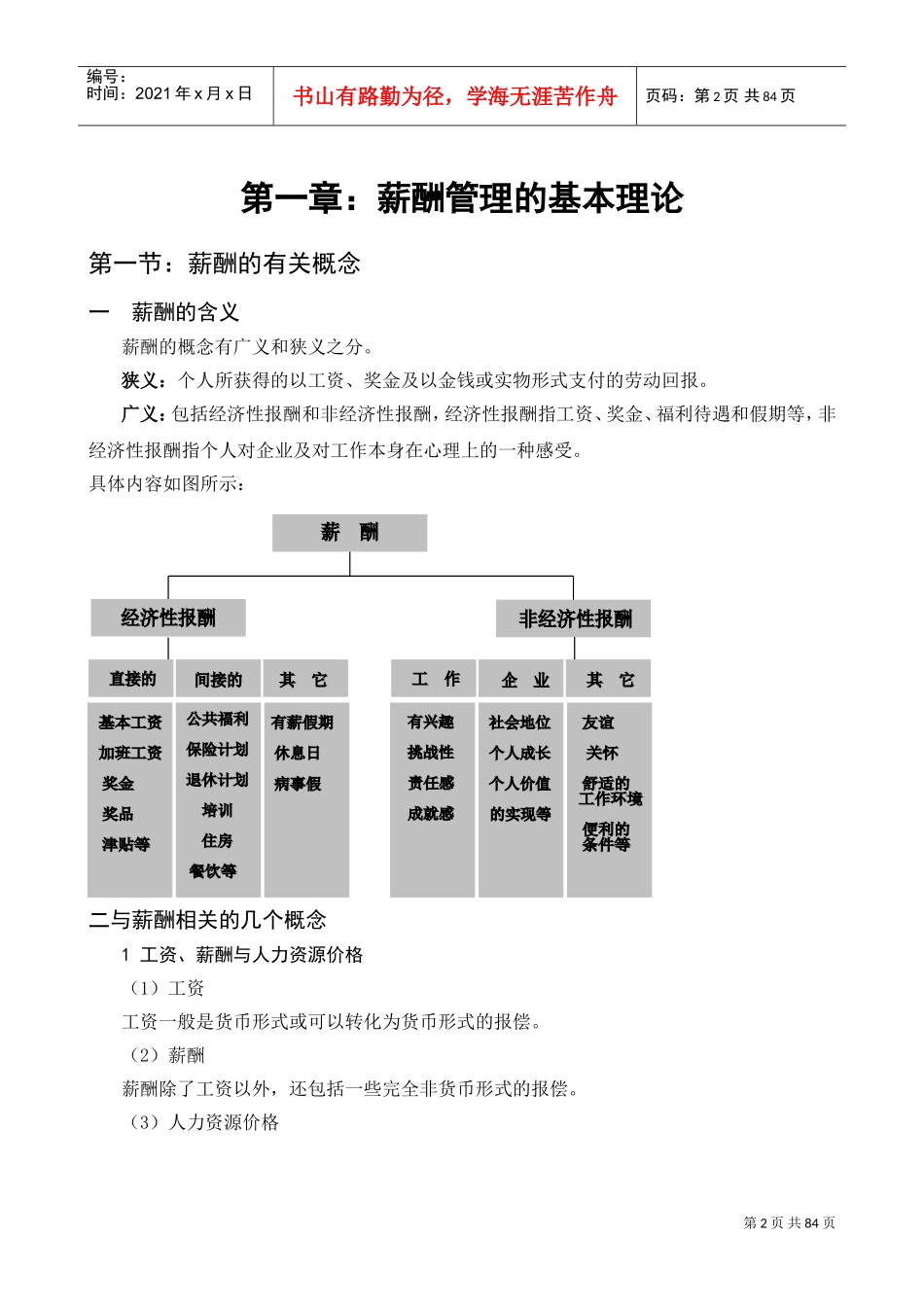 薪酬管理学培训范本_第2页