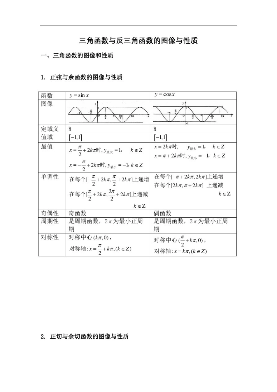三角函数与反三角函数的图像与性质_第2页