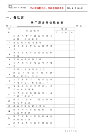 酒店各部门员工绩效考核表-50页