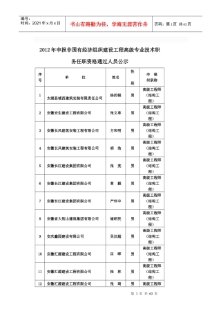 建设工程高级专业技术职务任职资格通过人员公示