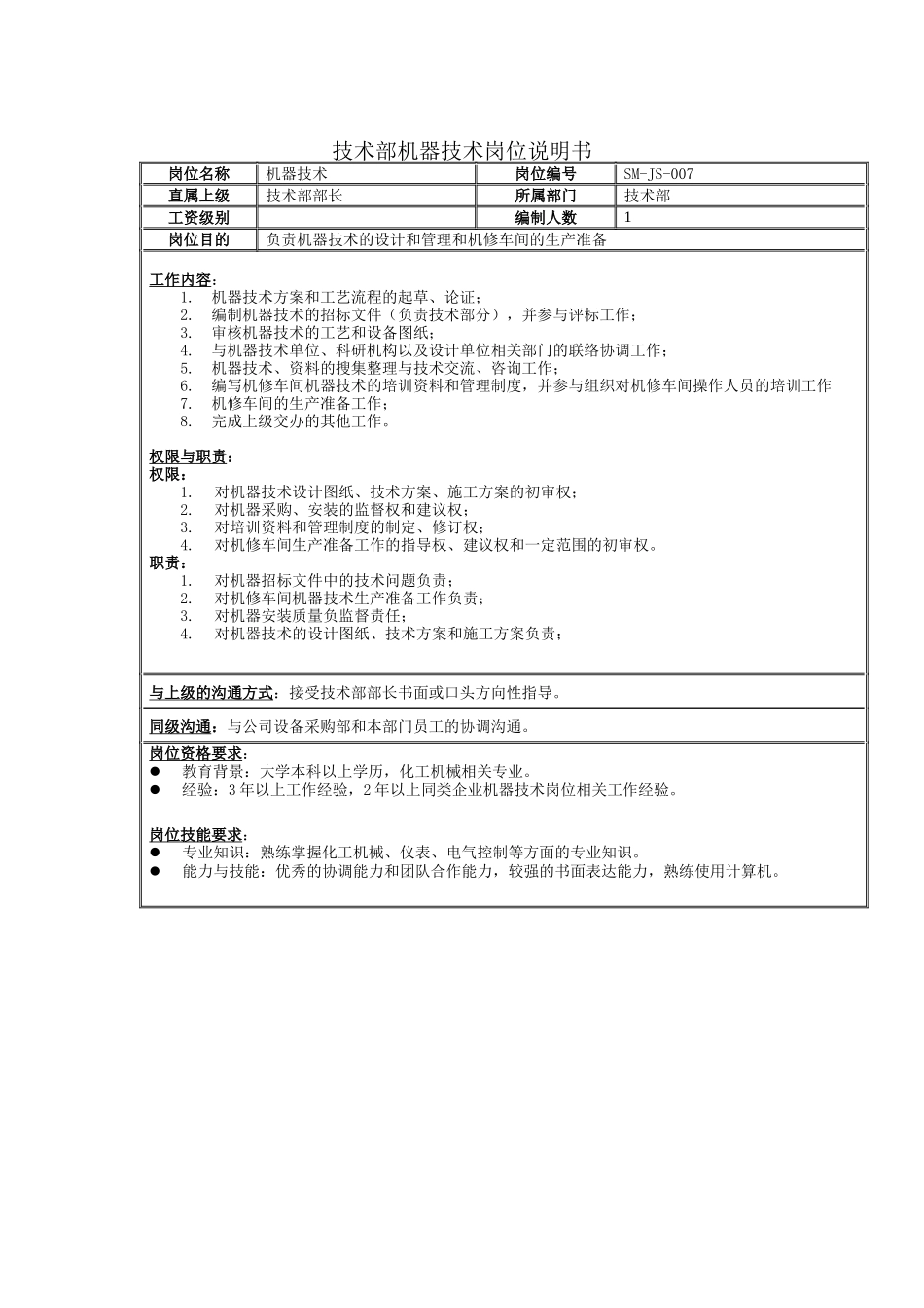 技术部机器技术岗位说明书_第1页