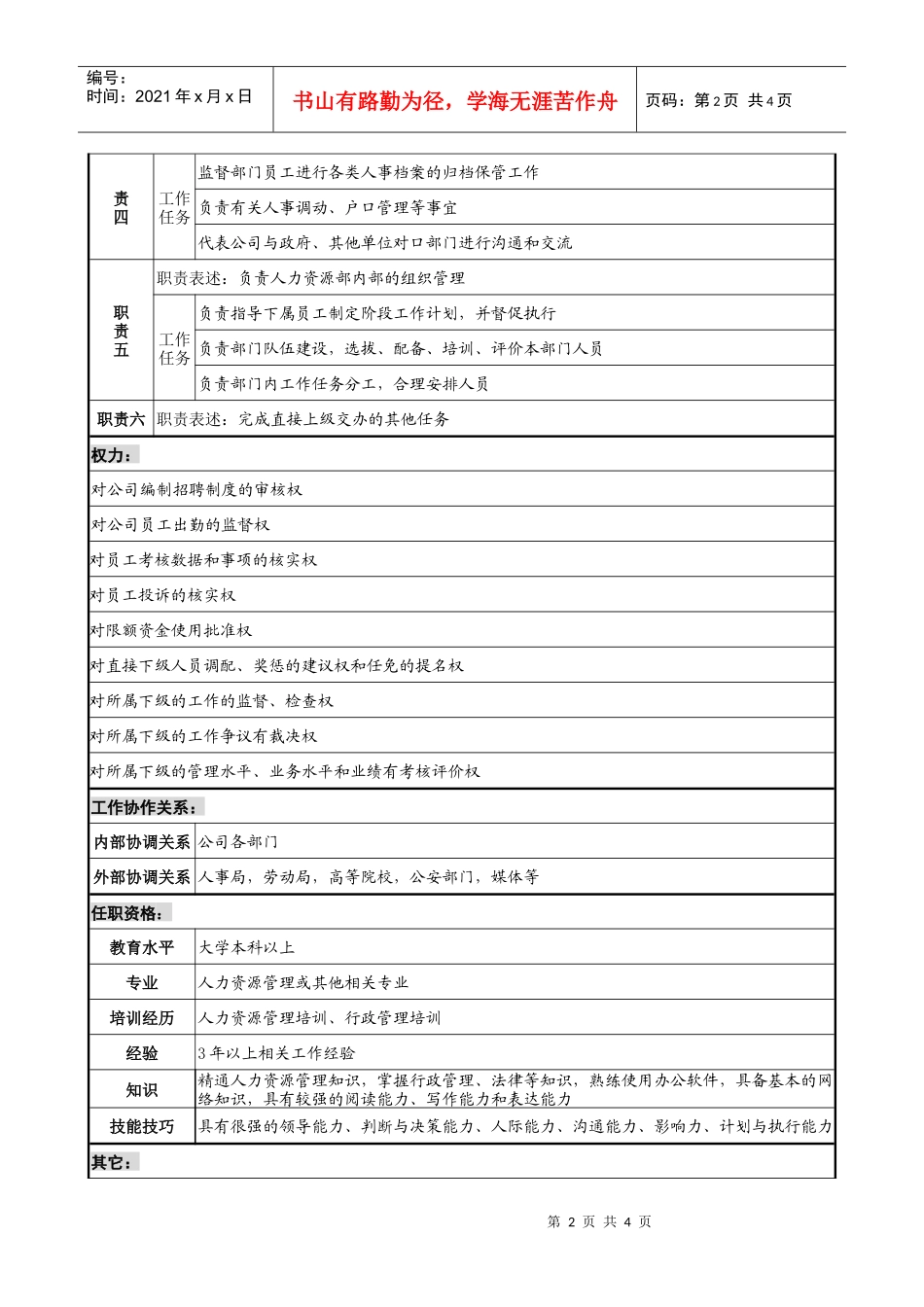 木业公司人力资源部部长岗位说明书_第2页