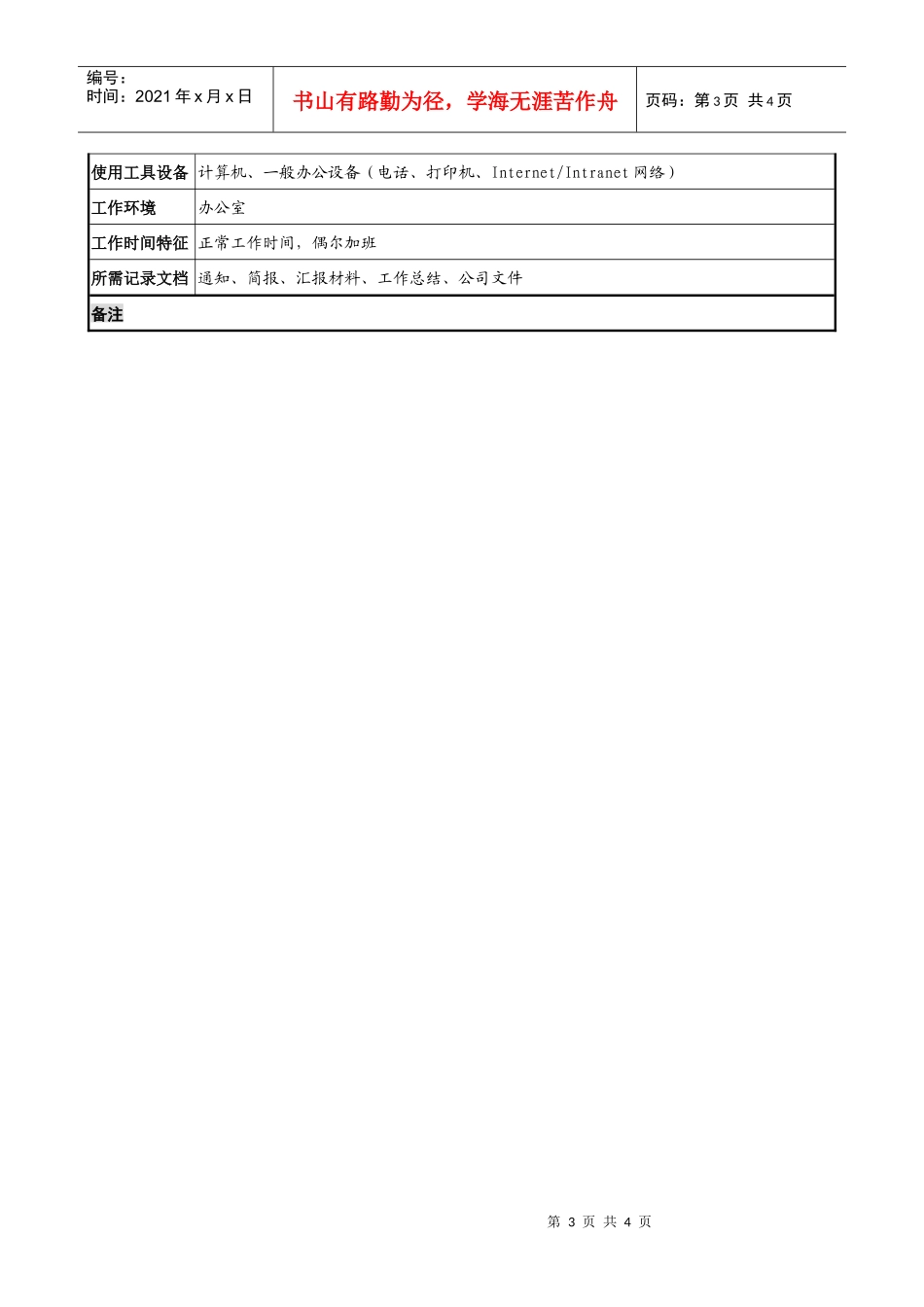 木业公司人力资源部部长岗位说明书_第3页