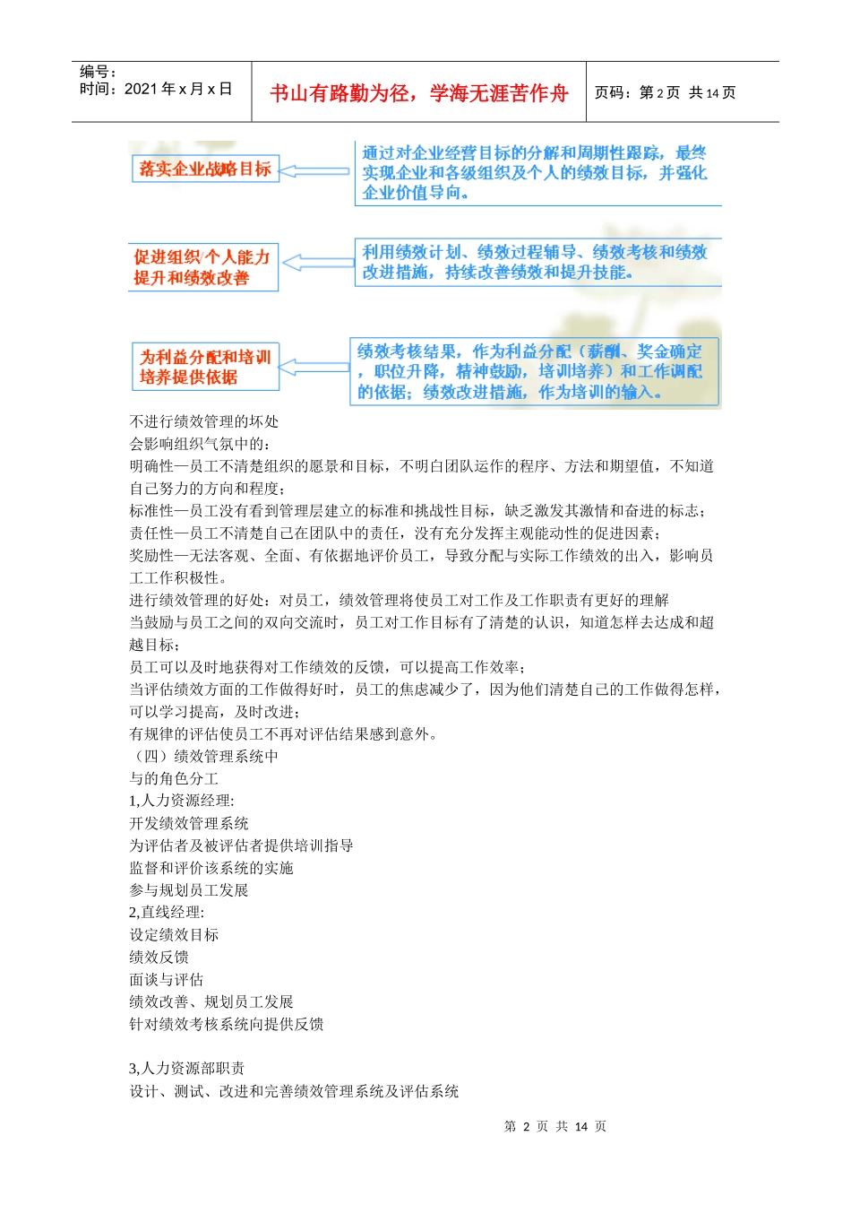 第四章绩效考评与绩效管理_第2页