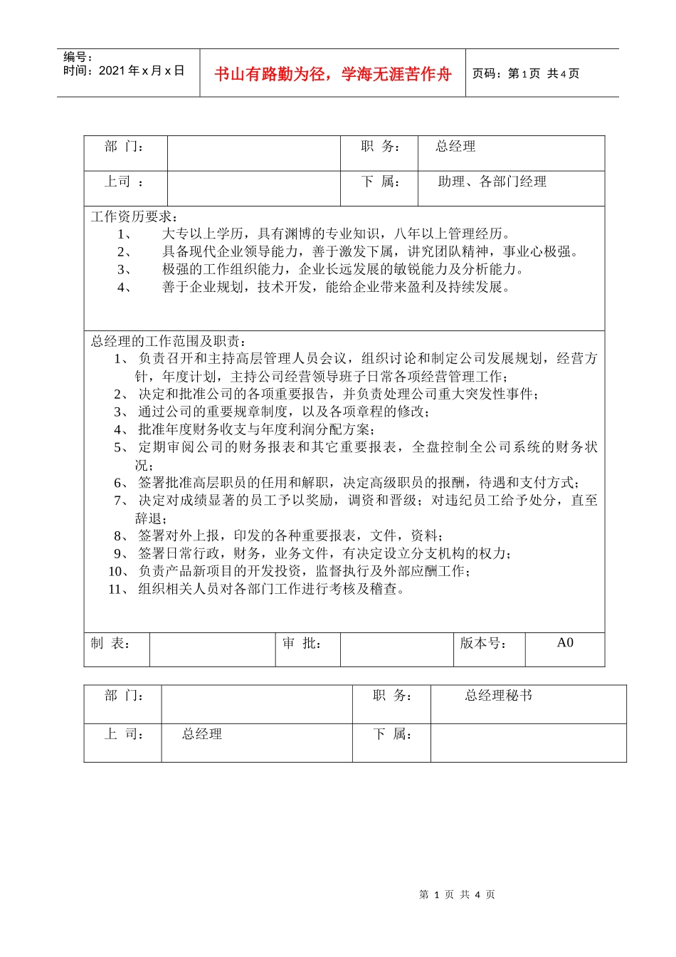 经理岗位职责及任职要求_第1页
