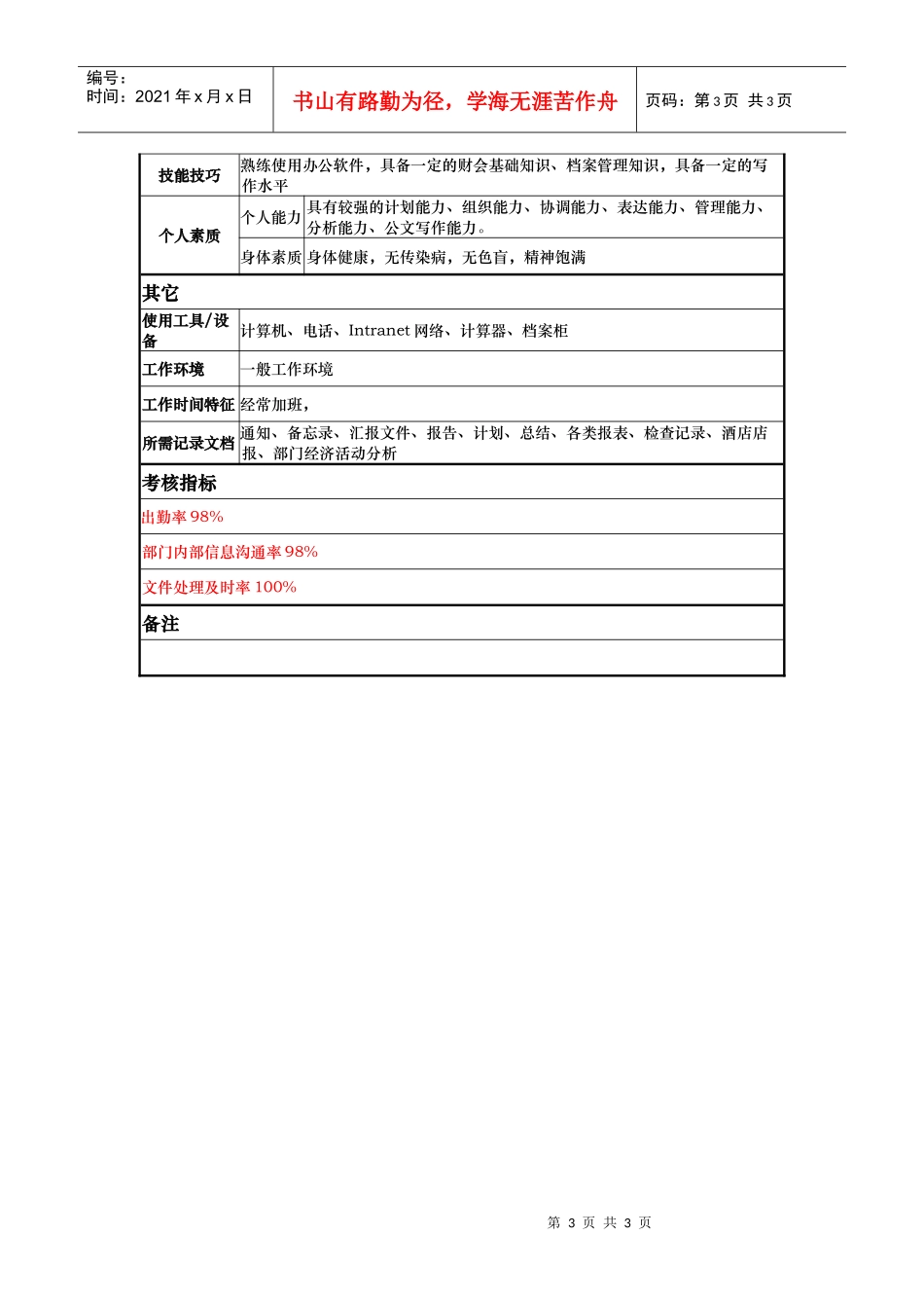 酒店安全部文员岗位说明书_第3页