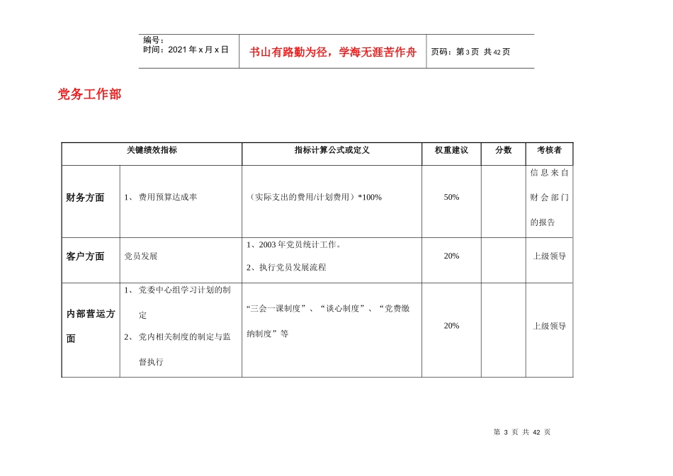 烟台市工行各部门KIP关键绩效指标_第3页