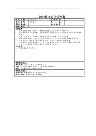 运行值守职位说明书