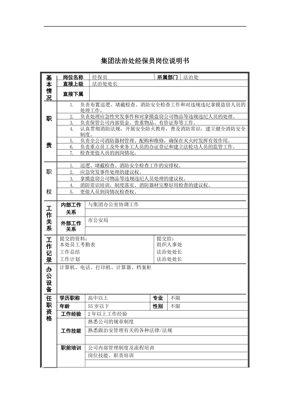 恒丰纸业集团法治处经保员岗位说明书_第1页