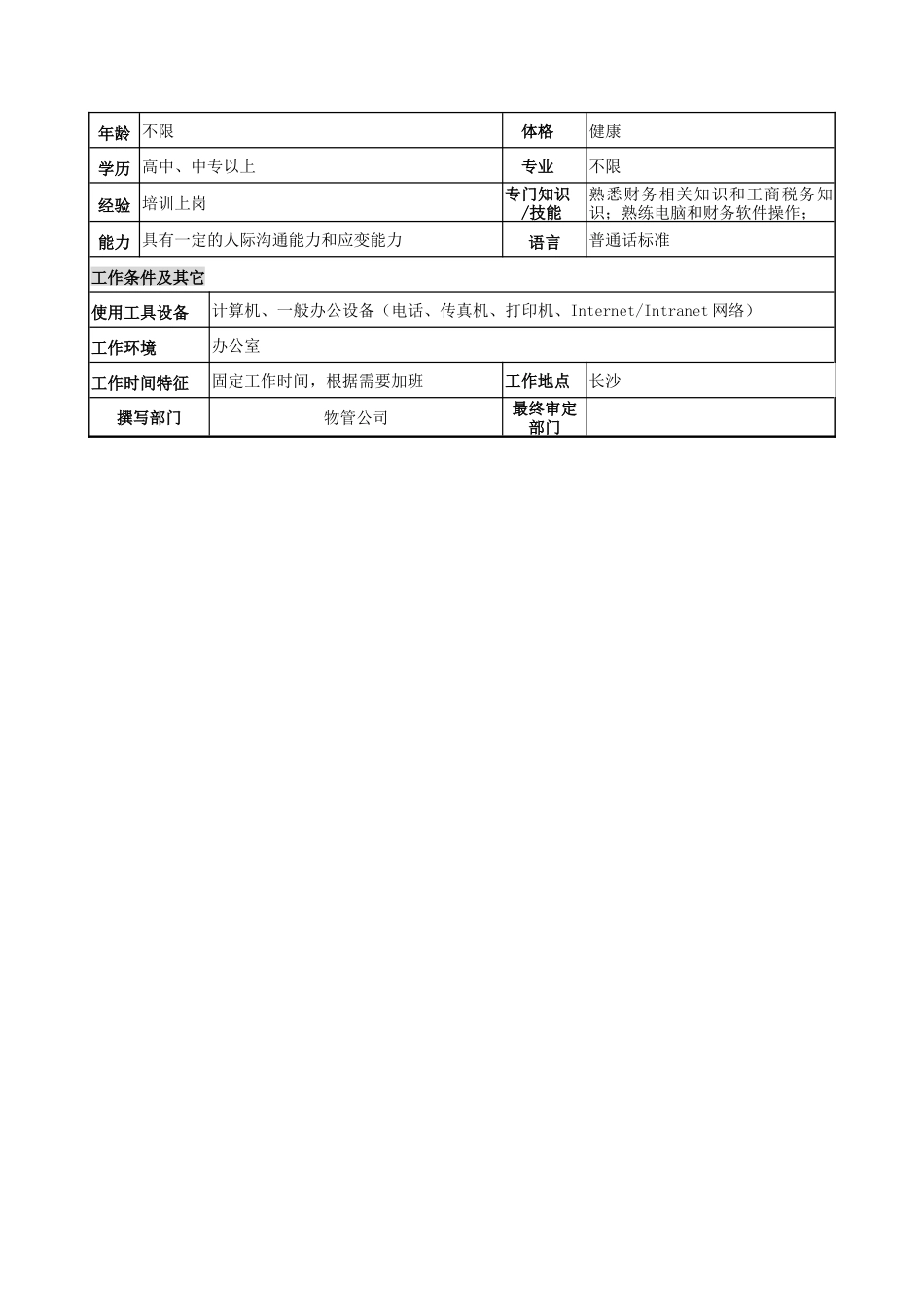物管行业-财务部-收费员岗位说明书_第2页