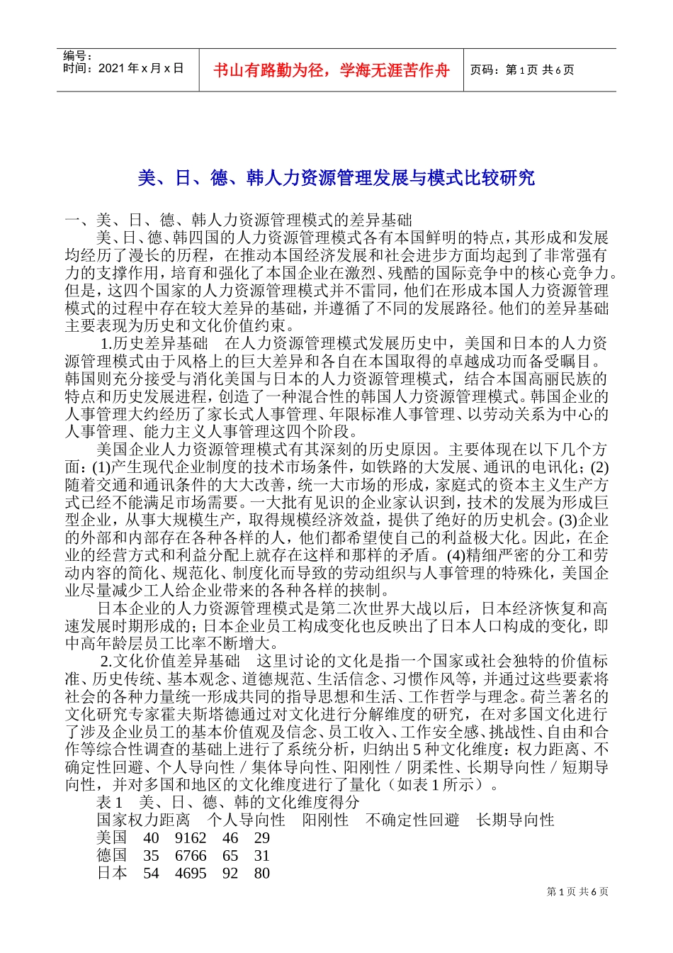 美、日、德、韩人力资源管理差异研究_第1页
