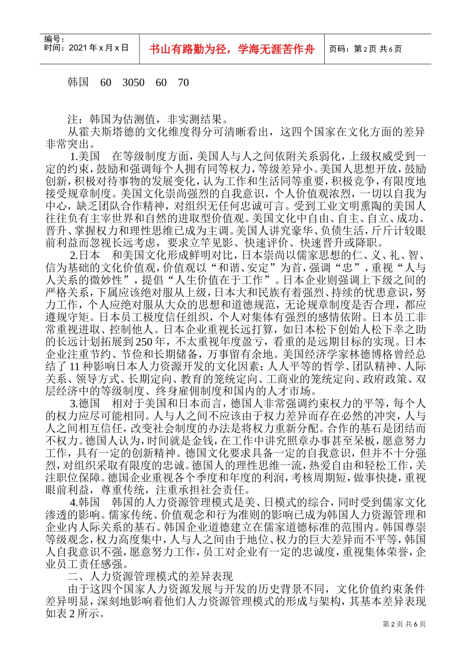 美、日、德、韩人力资源管理差异研究_第2页