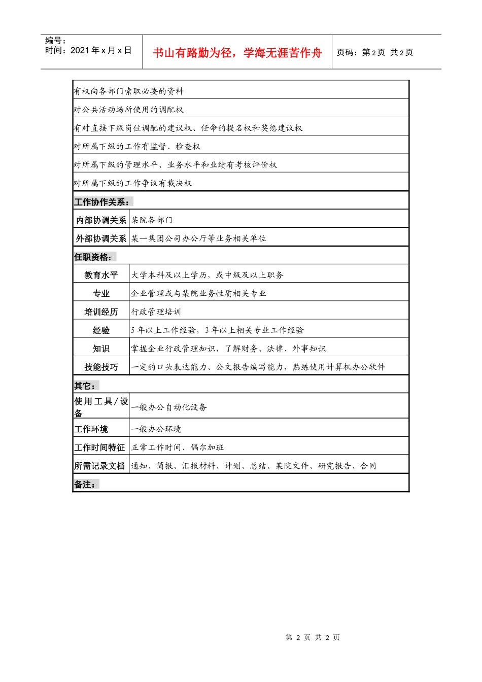 某材料研究院院部副部长职务说明书_第2页