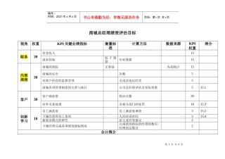绩效考核工具_16商城总经理