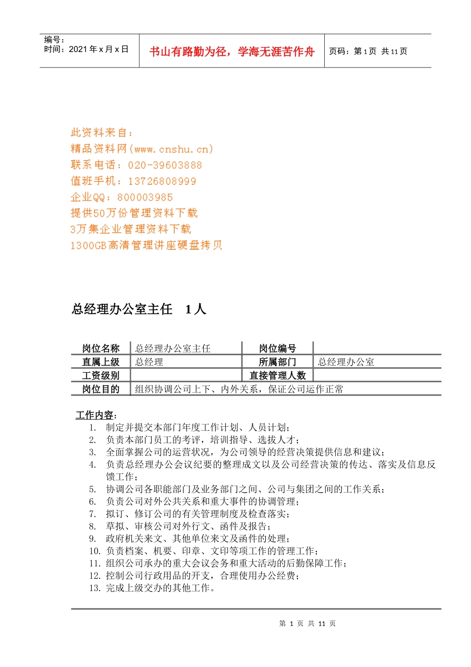 总经理办公室人员岗位职务说明_第1页