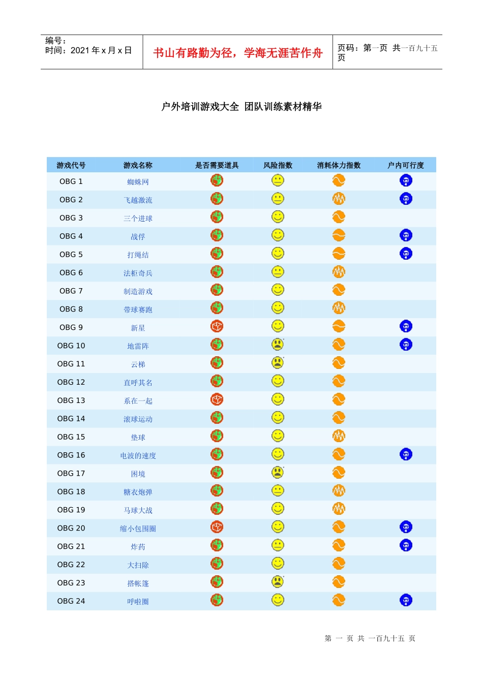 户外拓展培训游戏_第3页