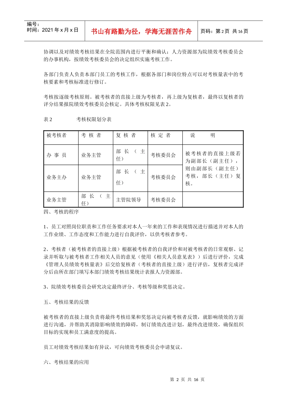 某研究院考核办法_第2页