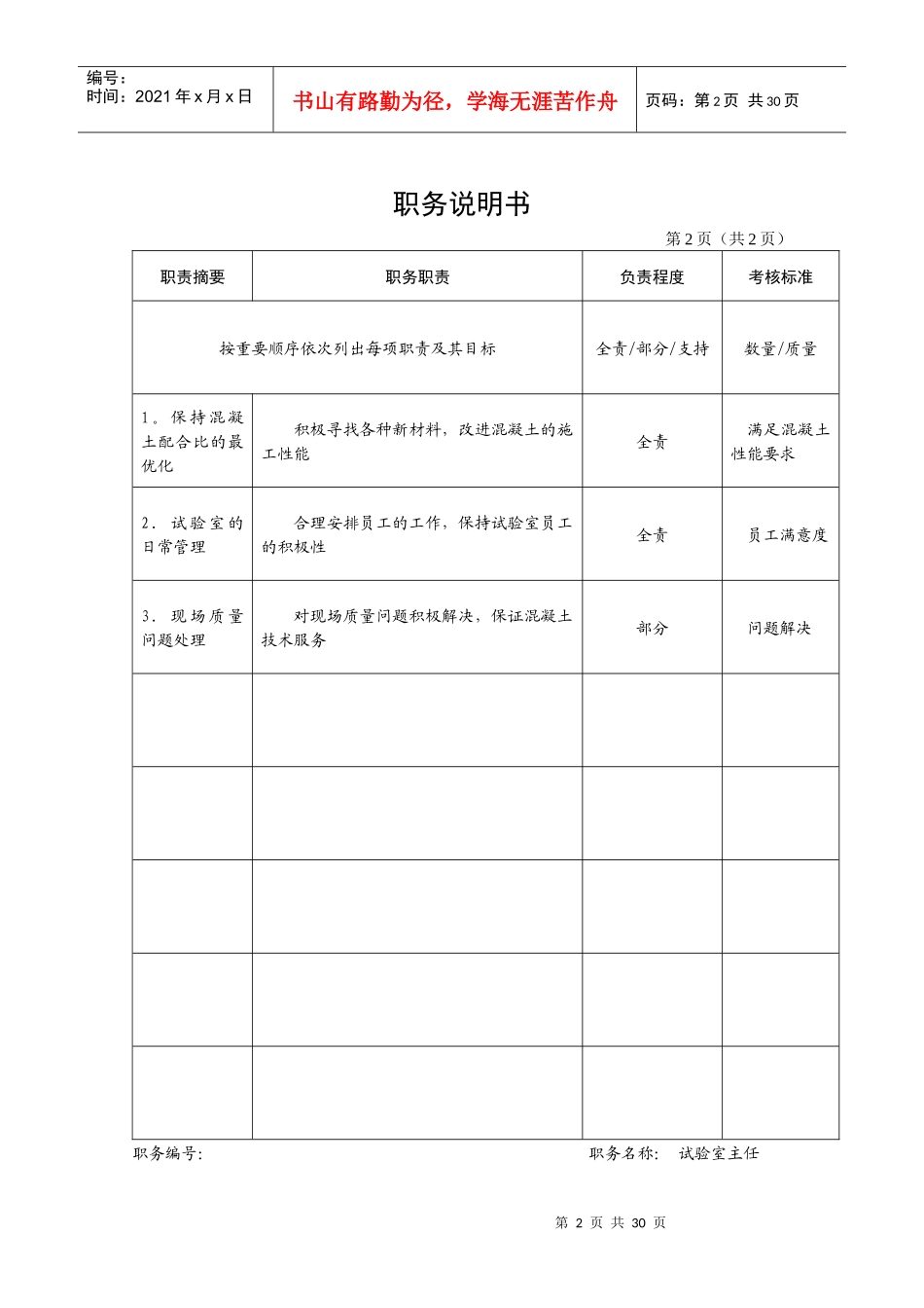 武昌搅拌站职务说明_第2页