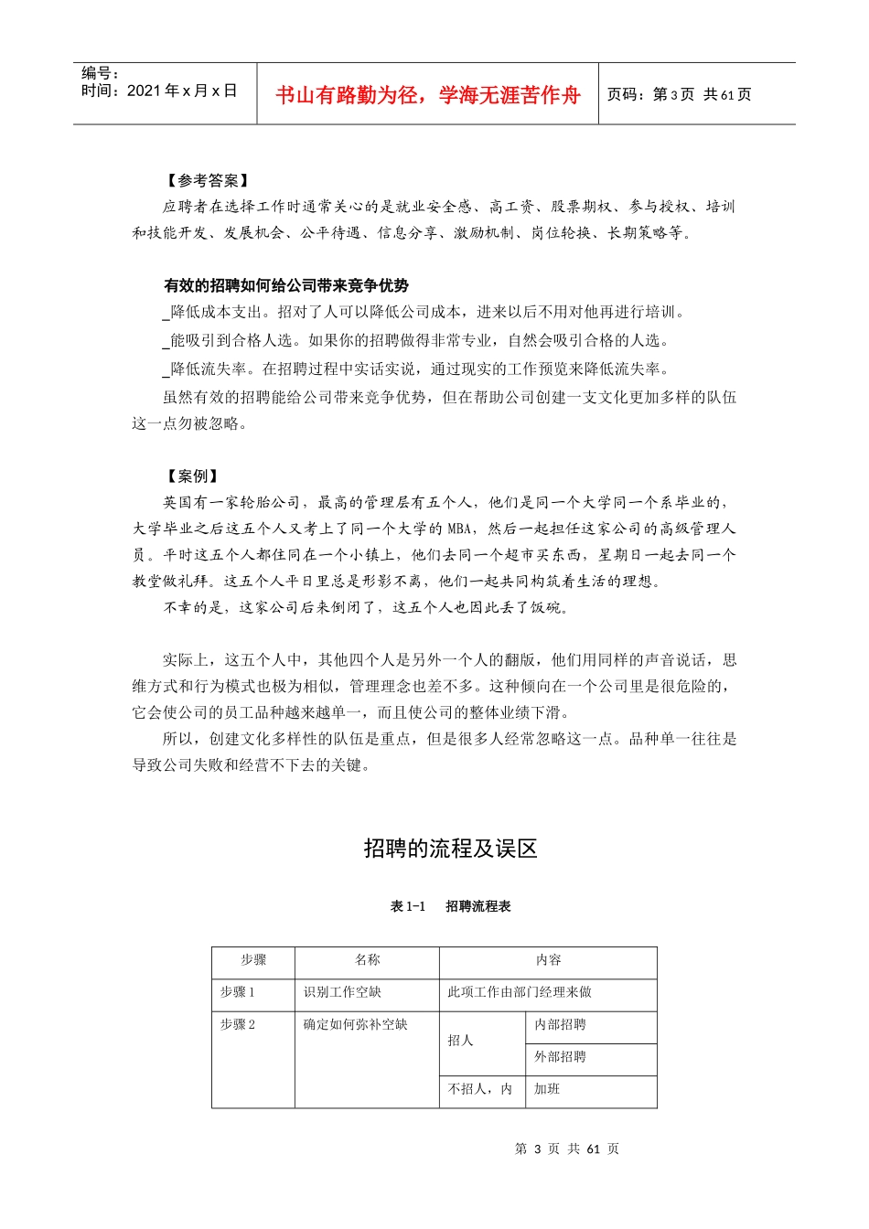 招聘与面试技巧-张晓彤_第3页