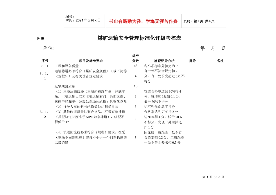 煤矿运输安全管理标准化评级考核表汇编_第1页