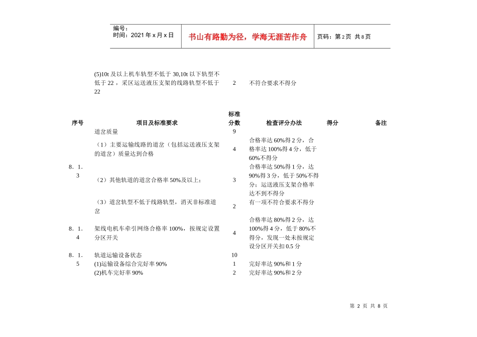 煤矿运输安全管理标准化评级考核表汇编_第2页
