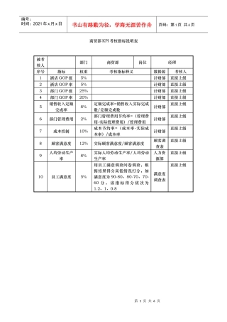 酒店商贸部kpi考核指标说明表