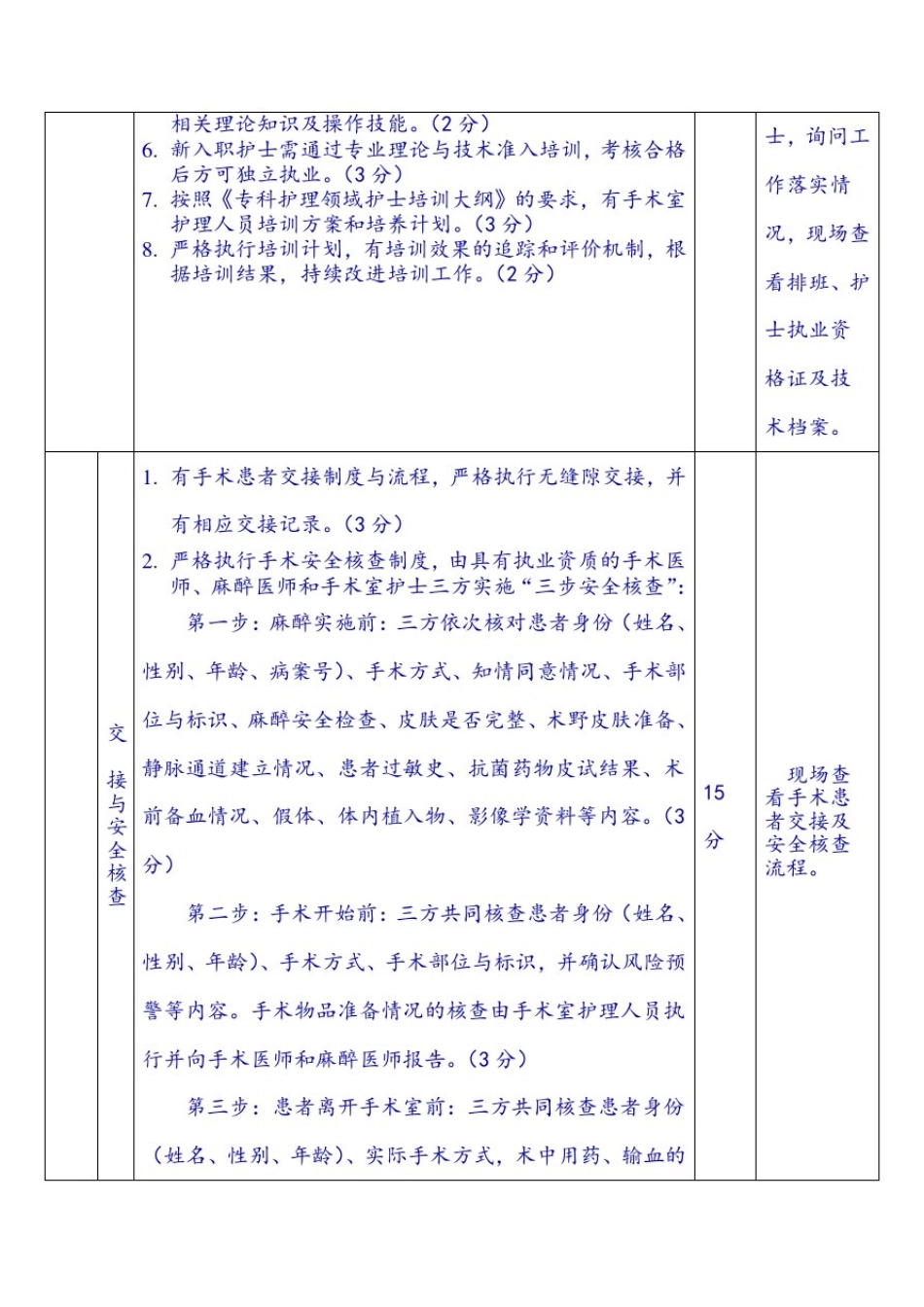三级医院手术室护理质量评价标准_第2页