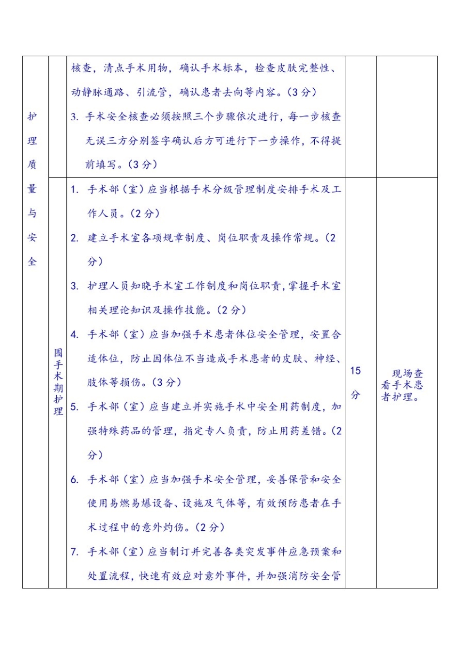 三级医院手术室护理质量评价标准_第3页