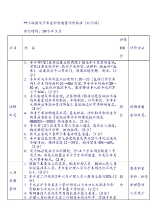 三级医院手术室护理质量评价标准