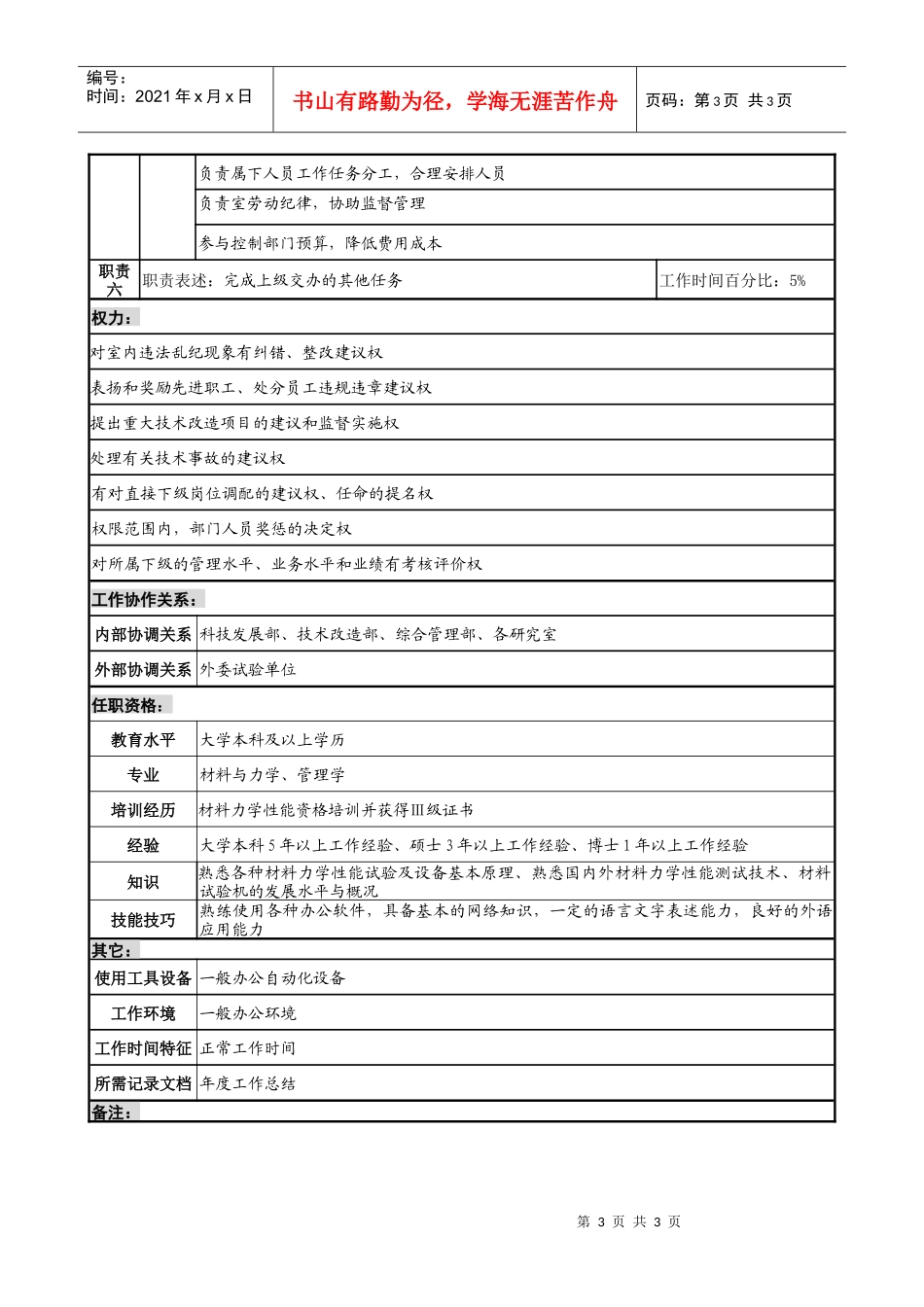 航材院第二十五研究室测试副主任职务说明书_第3页
