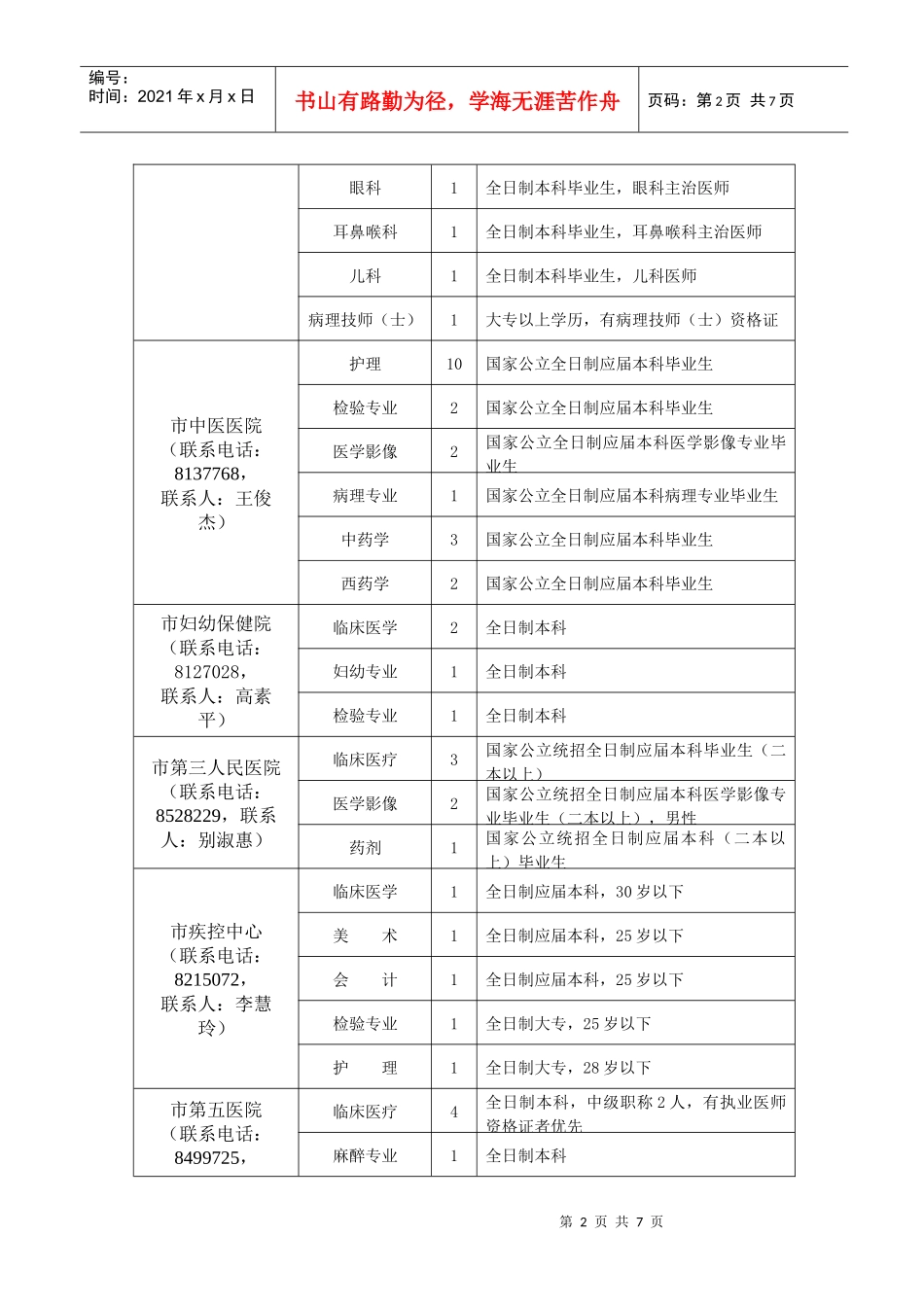 衡阳市直卫生系统招聘专业技术人员简章衡阳市卫生局直属医_第2页