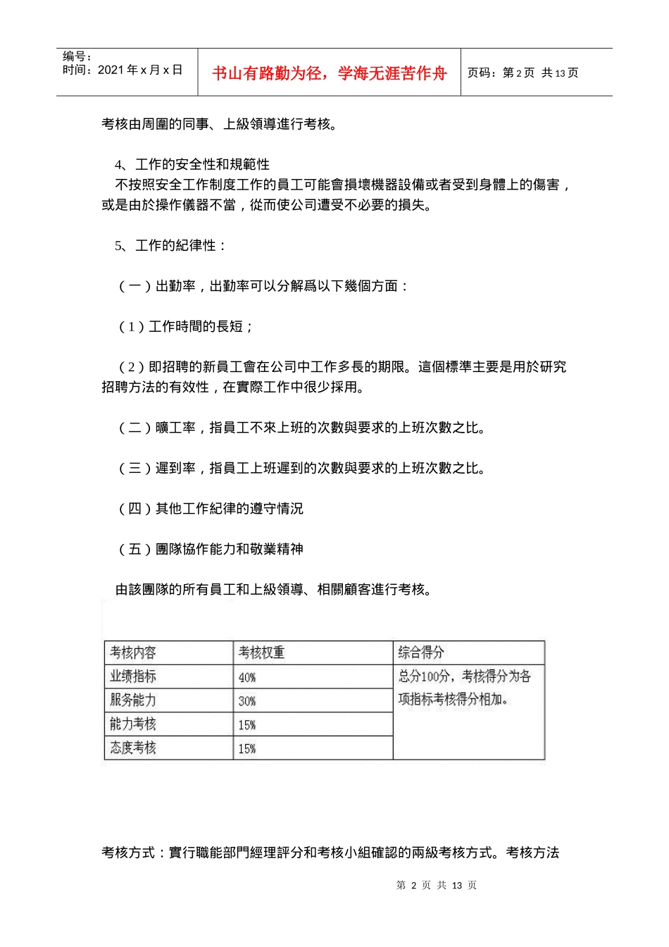 集團性的績效考核體系設計之三)_第2页