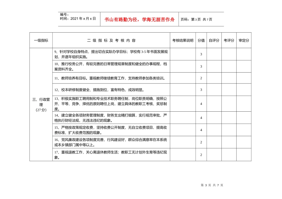 象山县中小学校长任职情况考评表_第3页