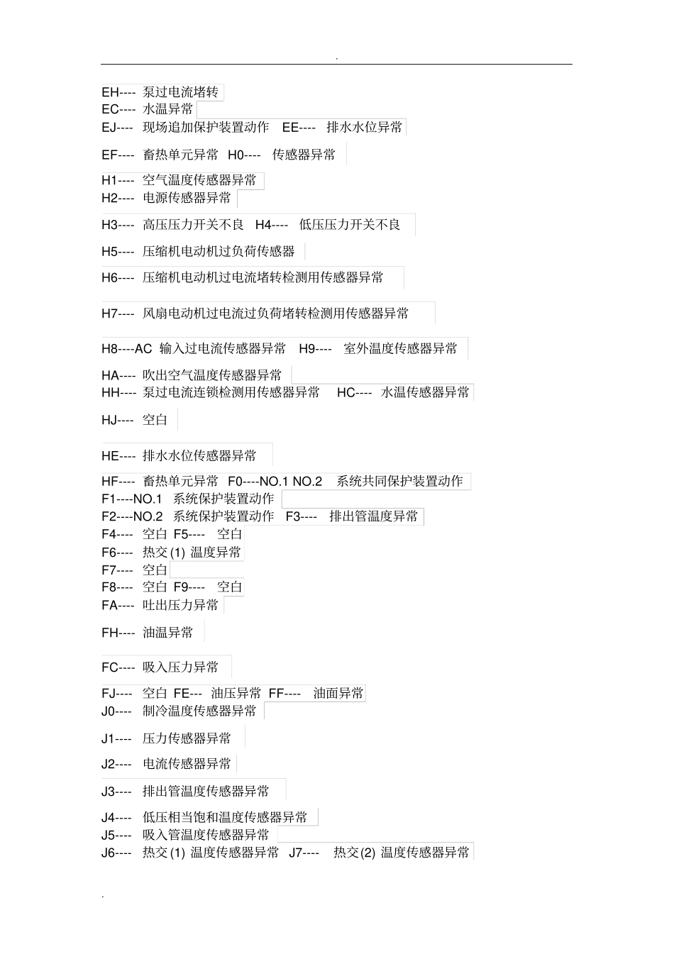 大金空调故障代码汇总_第2页