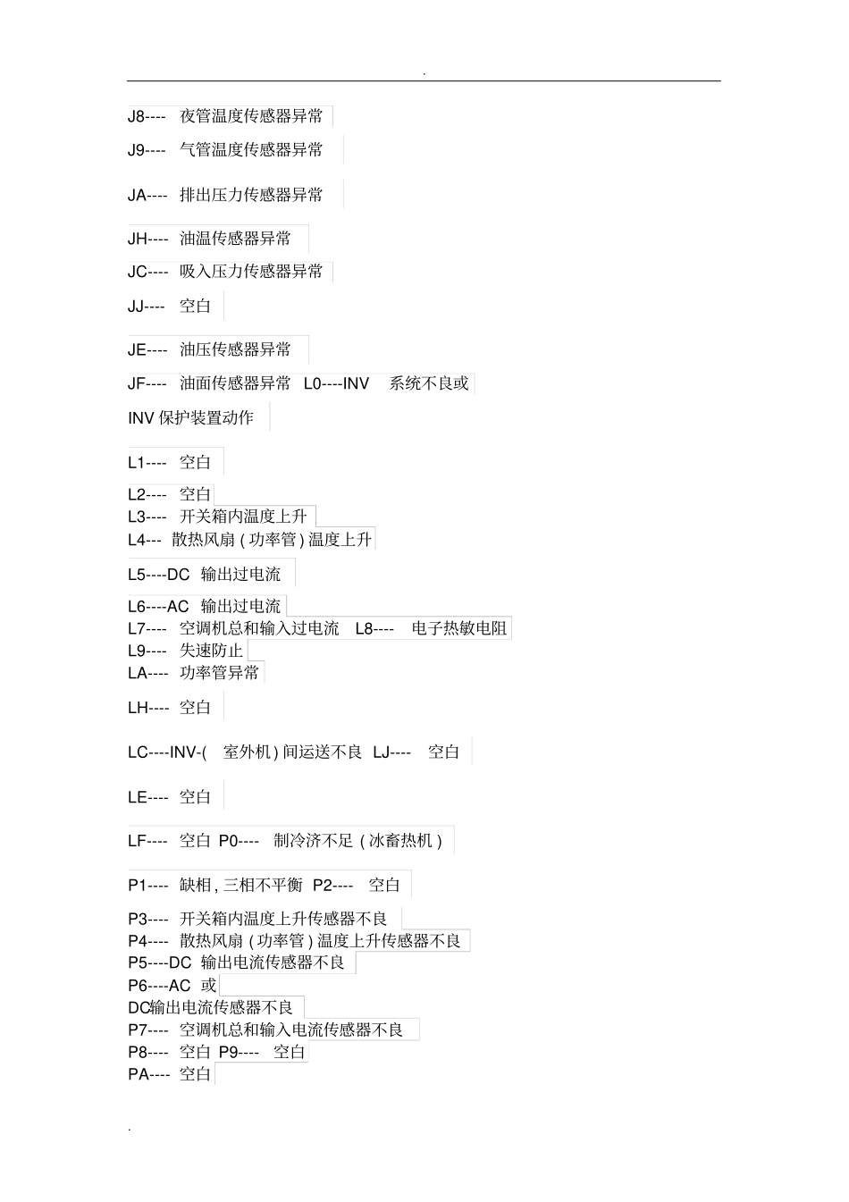 大金空调故障代码汇总_第3页